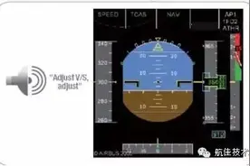 AP/FD TCAS 模式及其工程改装方案图片