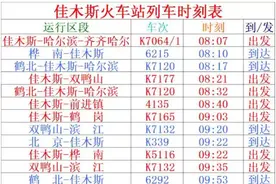 佳木斯站最新旅客列车时刻表！（2016.5.15实施）图片
