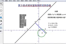 再不学会这些技巧，你就OUT了！图片