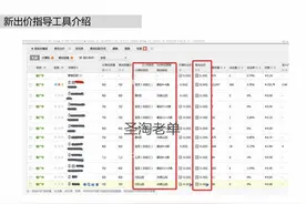 [淘宝大事件]直通车又要变身了，刚熟悉直通车的你有什么看法？图片