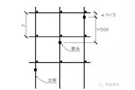 落地式脚手架搭设技术交底图片