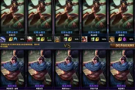 LOL克隆模式，盘点最值得玩的英雄，哪些英雄恶心图片