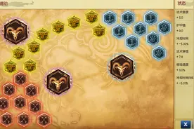 辅助也能Carry战场，LOL6.9版本强力AP辅助推荐图片