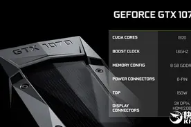 NVIDIA次旗舰卡GTX 1070规格公布：阉割1/4图片