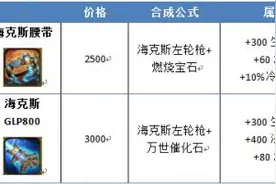 LOL6.9版本海克斯装备怎么选，一分钟让你秒懂新装备图片