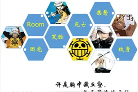 超新星或者复仇者 特拉法尔加·罗图片