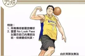 球场上经常遇到这种人，你碰到过吗？图片
