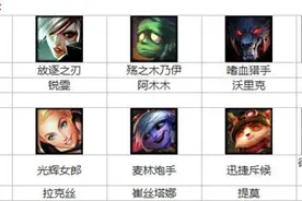 小龙战争！LOL5.13周免强势控制阵容推荐图片