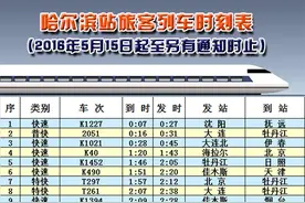 哈尔滨站最新旅客列车时刻表！（2016.5.15实施）图片