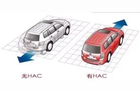 上坡辅助，这个真可以有！图片