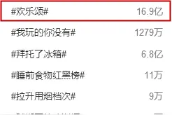 大数据时代，专家帮你扒《欢乐颂》的营销战图片