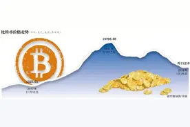 大矿主两月入七千万，小户“不做梦了”图片