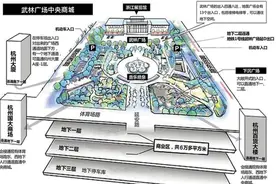 武林广场中央商城今日开门迎客 会成为新网红打卡点吗图片