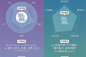 腾讯信用为何公测一天就下线图片