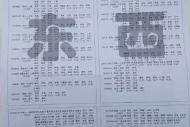 最新！郑州站临客列车时刻表出炉，春运期间新增70个班次图片