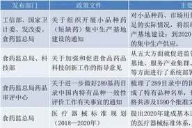 【医药周报】上海莱士完成行业最大海外收购 览海投资连续亏损面临ST图片