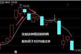 股市高手分享5日均线实战图解图片