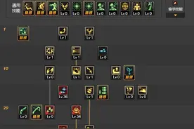 男弹药专家百科全书资料汇总 魔法流加点方案图片