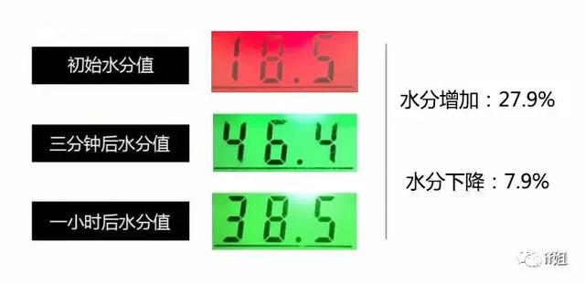 5g身体乳是多少