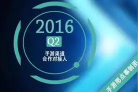 2016年最新手游渠道合作对接人及联系方式大全——你值得拥有！图片