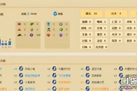 标准模式冲传说 多橙动物园卡组介绍图片