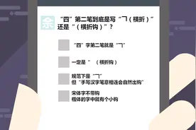 动画：“四”字第二笔怎么写？小学语文考倒一众学霸！视频封面