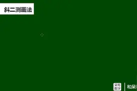 高考数学 三视图之斜二测画法「立体几何技巧」「高中提分必备」