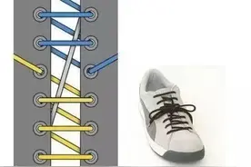 系鞋带大全，图解17中绑鞋带的方法图片