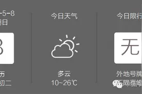天呐！这些兰州话我简直不好意思念出来！图片