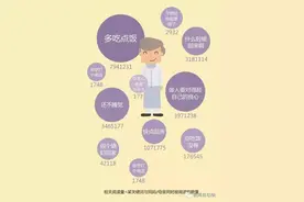 别只顾着往前冲，回头抱抱母亲吧图片