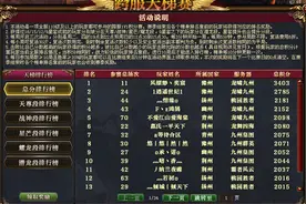天梯赛：陷阱弓遇到各职业的应对方法图片