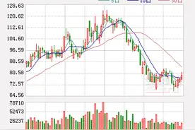 天神娱乐正在研发《遮天》MMORPG游戏图片