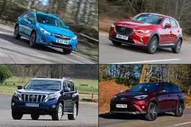 英媒盘点10大最可靠SUV/越野车 日系主打图片
