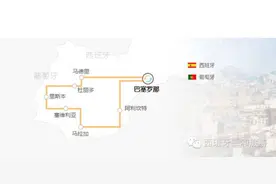 西葡循环线推荐图片