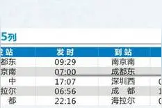 坐上火车去拉萨！四川新开通14趟列车，一起从四川出发~图片