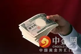 外汇交易成本之点差、滑点、手续费和赠金分析图片