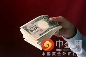 外汇交易成本之点差、滑点、手续费和赠金分析图片