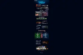 《极品飞车》新作确认将在2017年推出图片