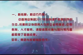 中嘉博众集团——2017年大事记视频封面