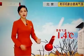 北京2月9日天气预报 开始大风降温模式视频封面