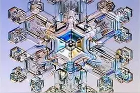 发现雪花的结构都经历了什么？图片