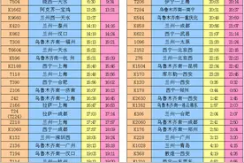 友情呈送︱天水、陇西、定西火车站最新最全列车时刻表！图片