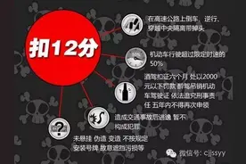 驾驶证扣了12分，还能继续开车吗？图片