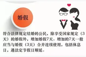 「提示」春节期间，哪些假期可以顺延？图片