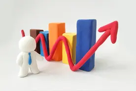 塞力斯今年首季扣非净利预增超50%  SPD业务将成业绩新增长点？图片