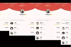 怎样抢红包才能抢最多？这个清华博士终于研究出来了图片