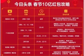 今日头条推出“发财中国年”新春10亿红包活动图片