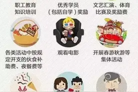 「聚焦」发钱了！湖北省总工会出新规：婚丧嫁娶可送慰问金！图片