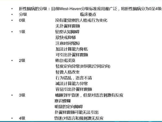 急慢性肝病患者血氨升高，是不是肝性脑病发作啦？