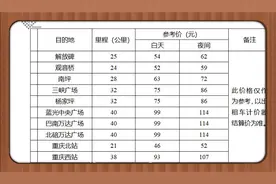 T3航站楼如何换乘 看这份出行指南图片